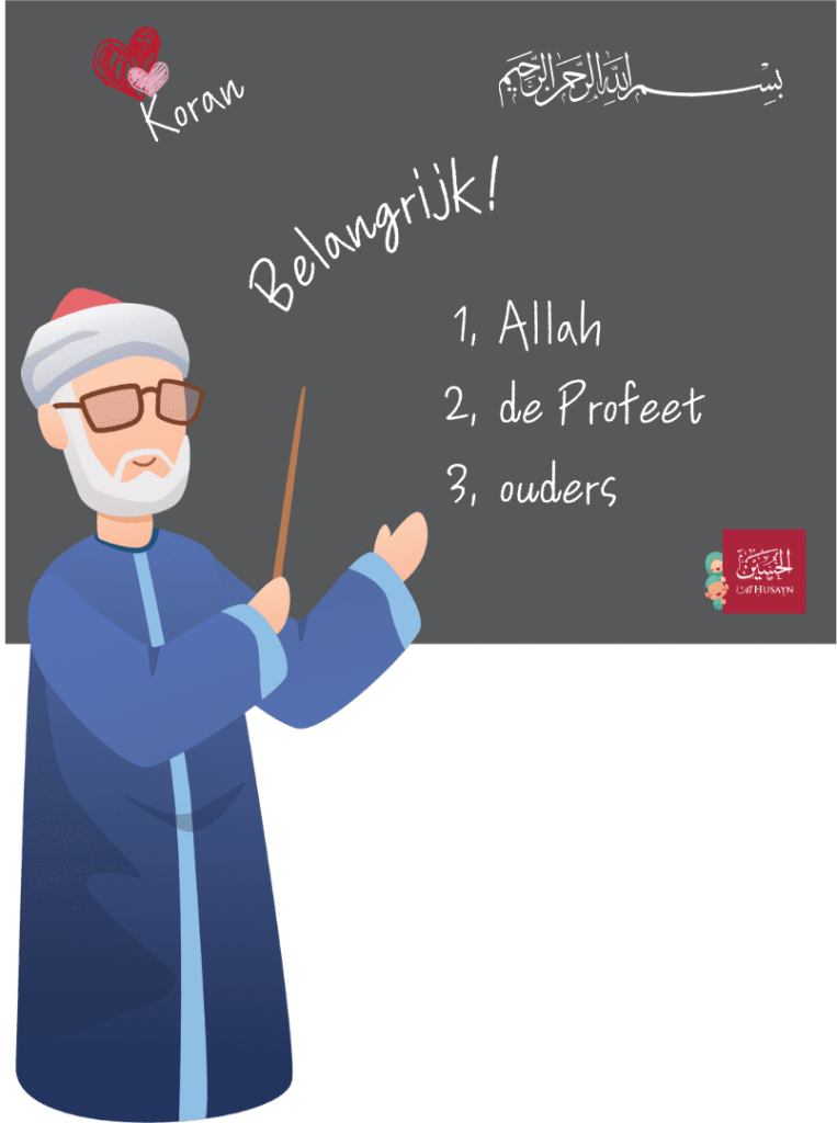alhusaynkids Hosary bord (1) (1)
